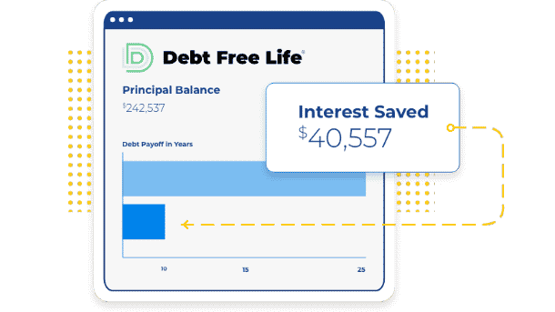 an illustration of a landing page for the Debt Free Life platform agents have access to, with software to help their clients pay off debt with specialized whole life insurance